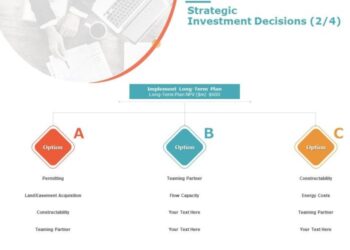 Professional Wealth Management (PWM) on LinkedIn: Investing for impact