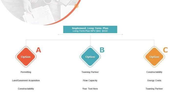 Professional Wealth Management (PWM) on LinkedIn: Investing for impact