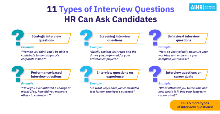 35 New Hire Onboarding Survey Questions [2025 Edition] - AIHR