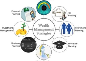 CogniZen Innovations || Strategic Wealth Planning and Investment Advisory
